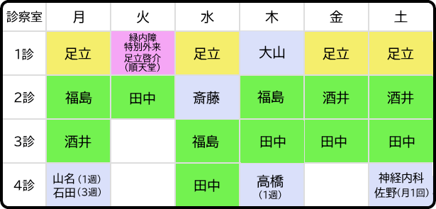 AM　2025-7-1～