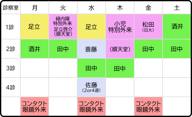 PM　2025-7-1～