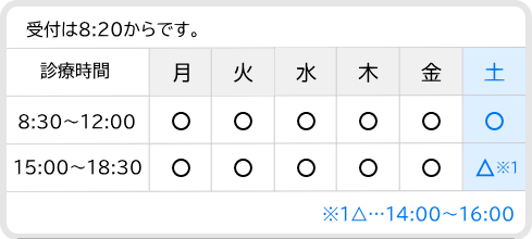 診療カレンダー