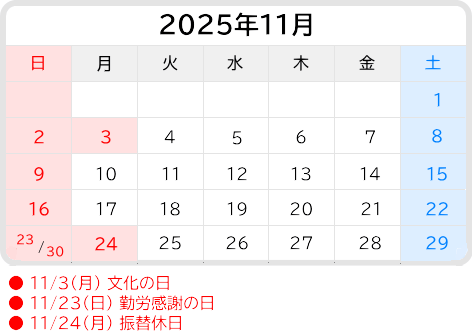 2025-11